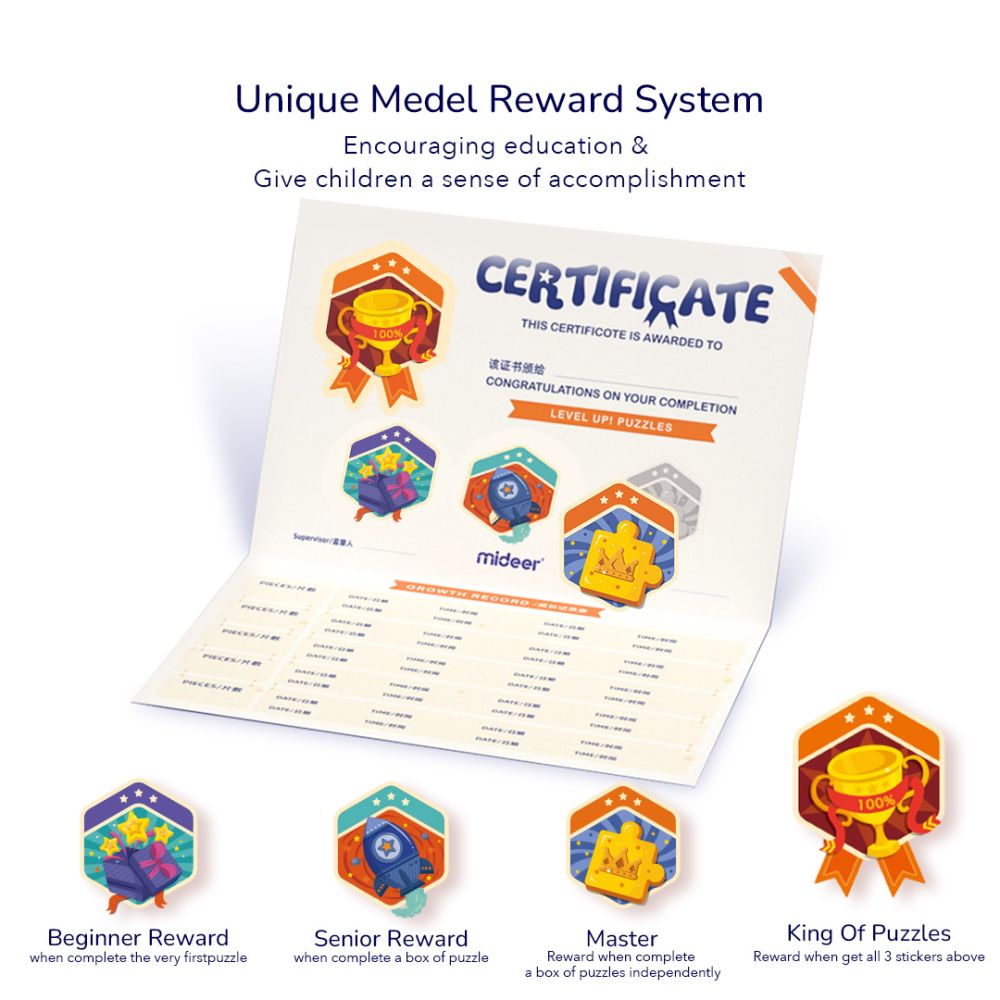 Level Up! Puzzle Bésame, Pequeño Mideer - Imagen 2